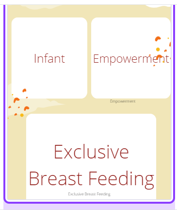 Investigating the relationship between mothers' ability to breastfeed and exclusive breastfeeding in infants 