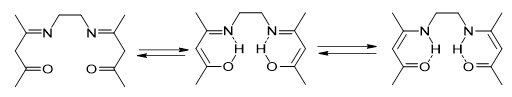 Iron (II), cobalt (II), and nickel (II) complexes of bis- (3-chloroacetylacetonate) ethylenediimine and bis-(acetylacetonate) ethylenediimine and their viologen molecular switches 