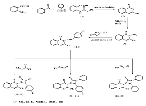 Synthesis, characterization and evaluation molecular docking,and experimented antioxidant activity of some newchloroazetidine-2-one and diazetine-2-one derivatives from 2-phenyl-3-amino-quinazoline-4(3H)-one 