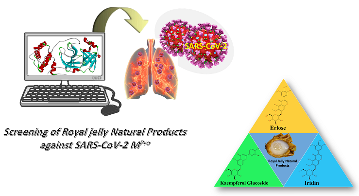 Honey and royal jelly natural products as possible antiviral nominations to combat SARS-CoV-2 main protease