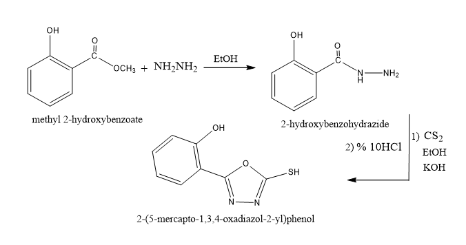 Synthesis, characterization, anticorrosion, and computational study of new thiadiazole-oxadiazole derivatives with some transition metal ion 