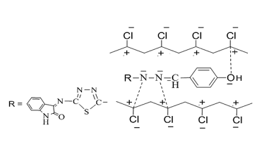 New photostabilizers for poly (vinyl chloride) derived from heterocyclic compounds